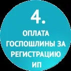 Реєстрація ип самостійно покрокова інструкція (види діяльності) Реєстрація ип самостійно покрокова інструкція