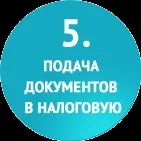 Реєстрація ип самостійно покрокова інструкція (види діяльності) Реєстрація ип самостійно покрокова інструкція