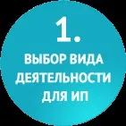 Реєстрація ип самостійно покрокова інструкція (ведення бухгалтерії здачі) Реєстрація ип самостійно покрокова інструкція