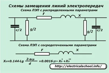 Реактивний опір в електротехніці (індуктивного) Реактивний опір в електротехніці