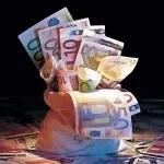 Основні види іноземних інвестицій (основні) Основні види іноземних інвестицій