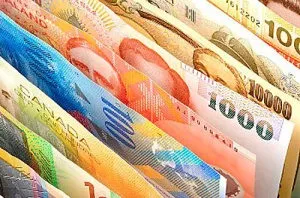 Основні види іноземних інвестицій (інвестиції) Основні види іноземних інвестицій