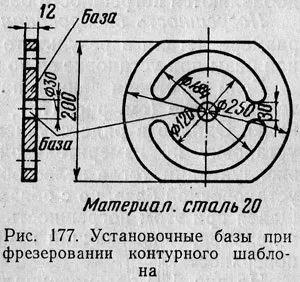 Основні відомості про бази (база) Основні відомості про бази