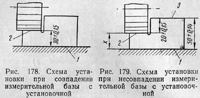 Основні відомості про бази (закріплення) Основні відомості про бази