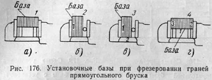 Основні відомості про бази (перерозподіл) Основні відомості про бази
