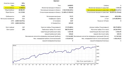 Основи мм яким лотом відкрити угоду розрахунок ризику, види управління капіталом (відкрити) Основи мм яким лотом відкрити угоду розрахунок ризику, види управління капіталом