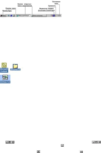Основні елементи інтерфейсу ос windows