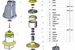Ремонт глибинних насосів своїми руками особливості (глибинних) Ремонт глибинних насосів своїми руками особливості