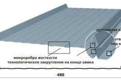 Ремонт покрівлі своїми руками плоска металевий дах (руками) Ремонт покрівлі своїми руками плоска металевий дах