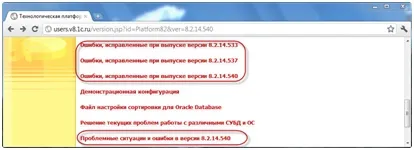 релізи 1с