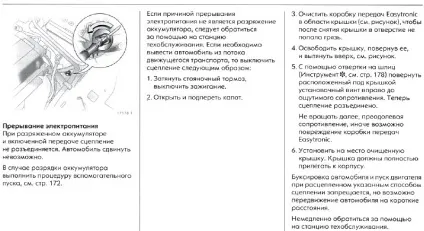 Ремонт і обслуговування коробок easytronic (easytronic) Ремонт і обслуговування коробок easytronic