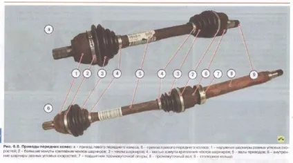 Ремонт форд фьюжн своїми руками (руками) Ремонт форд фьюжн своїми руками