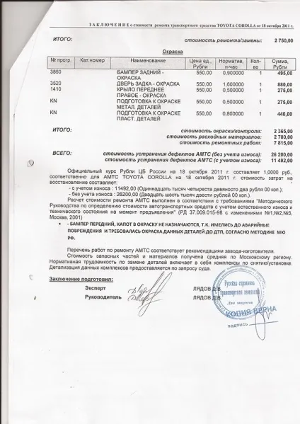 Ремонт авто по осаго розрахунок вартості, приклад напрямки (авто) Ремонт авто по осаго розрахунок вартості, приклад напрямки