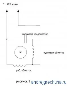 Ремонт відцентрових насосів, ремонт своїми руками (руками) Ремонт відцентрових насосів, ремонт своїми руками