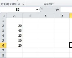 Рішення транспортної задачі в excel, mslegko (завдання) Рішення транспортної задачі в excel, mslegko