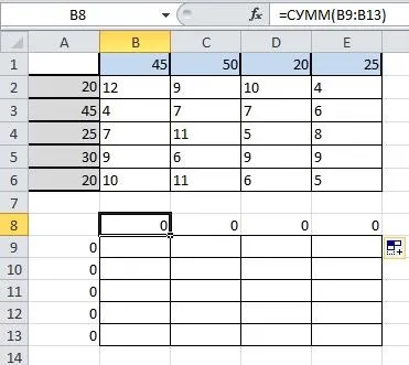 Рішення транспортної задачі в excel, mslegko (рішення) Рішення транспортної задачі в excel, mslegko