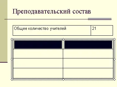 реструктурування таблиці