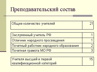 реструктурування таблиці