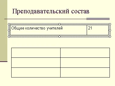 реструктурування таблиці