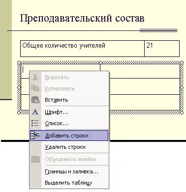 реструктурування таблиці