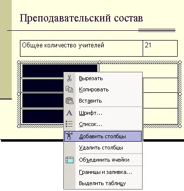 реструктурування таблиці
