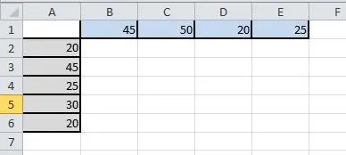 Рішення транспортної задачі в excel, mslegko (excel) Рішення транспортної задачі в excel, mslegko