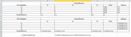 Рішення транспортної задачі в excel (завдання з обов'язковими поставками) (завдання) Рішення транспортної задачі в excel (завдання з обов'язковими поставками)