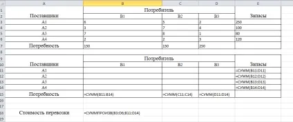 Рішення транспортної задачі в excel (завдання з обов'язковими поставками) (транспортної) Рішення транспортної задачі в excel (завдання з обов'язковими поставками)