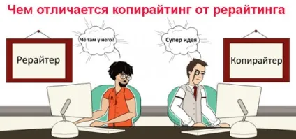 Рерайтінг що таке, з чого почати заробіток, робота рерайтером