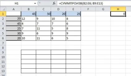 Рішення транспортної задачі в excel, mslegko (транспортної) Рішення транспортної задачі в excel, mslegko