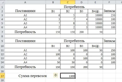 Рішення транспортної задачі в excel (завдання з обов'язковими поставками) (excel) Рішення транспортної задачі в excel (завдання з обов'язковими поставками)