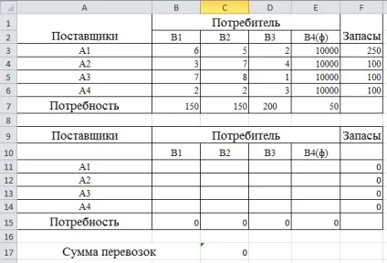 Рішення транспортної задачі в excel (завдання з обов'язковими поставками) (завдання) Рішення транспортної задачі в excel (завдання з обов'язковими поставками)