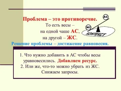 ресурсна допомога