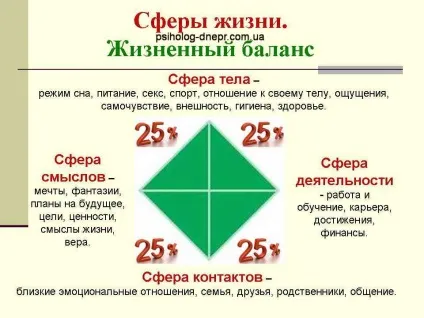 ресурсна допомога