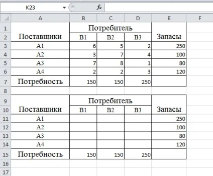 Рішення транспортної задачі в excel (завдання з обов'язковими поставками) (excel) Рішення транспортної задачі в excel (завдання з обов'язковими поставками)