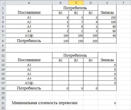 Рішення транспортної задачі в excel (завдання з обов'язковими поставками) (завдання) Рішення транспортної задачі в excel (завдання з обов'язковими поставками)