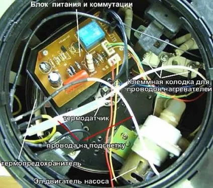Ремонт Сушка для своїми руками при різних несправності (своїми) Ремонт Сушка для своїми руками при різних несправності