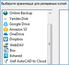 Резервне копіювання папок бекап і відновлення з копії в хмарі (папок) Резервне копіювання папок бекап і відновлення з копії в хмарі
