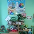 Батьківський куточок своїми руками (куточок) Батьківський куточок своїми руками
