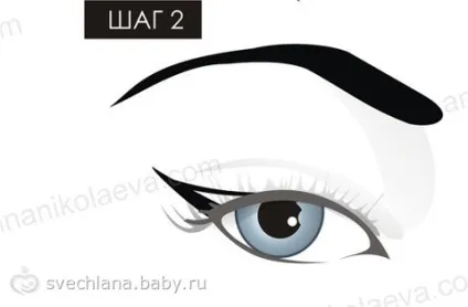 Малюємо красиві стрілки на очах, мітки пензлик, стрілок (стрілки) Малюємо красиві стрілки на очах, мітки пензлик, стрілок