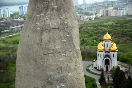 Батьківщина-мати погляд зсередини (родина-мать) Батьківщина-мати погляд зсередини