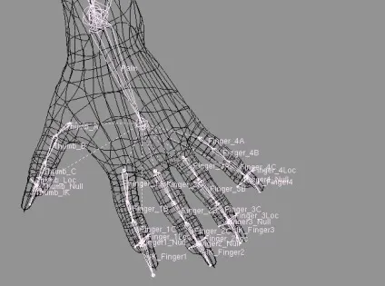 Ріггінг 3d моделі - світ 3d