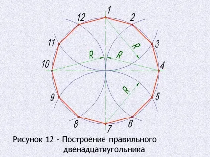 Малюнок 12 - побудова правильного дванадцятикутника - презентація 89823-26 (правильного) Малюнок 12 - побудова правильного дванадцятикутника - презентація 89823-26
