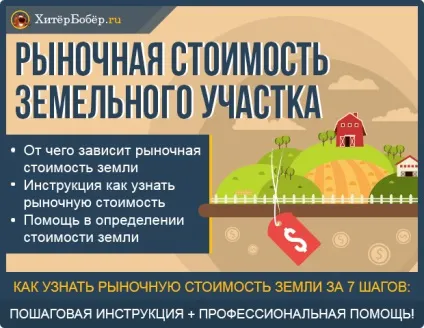 Ринкова вартість земельної ділянки (вартість) Ринкова вартість земельної ділянки