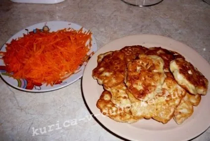Рубані курячі котлети з майонезом і крохмалем (курячі) Рубані курячі котлети з майонезом і крохмалем