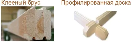 Садові будиночки, будівництво садових будиночків (будиночків) Садові будиночки, будівництво садових будиночків