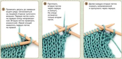 рукодільні хитрості