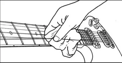 Керівництво з гітар ibanez (Ібаньєс) Керівництво з гітар ibanez