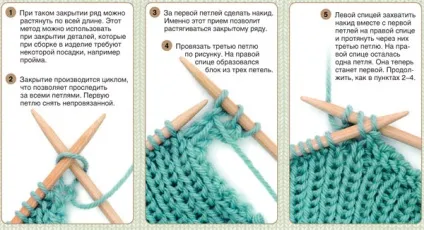 рукодільні хитрості