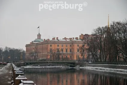 український музей в Харкові (початку 20-го століть) український музей в Харкові